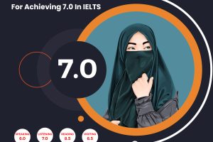 Sadia’s IELTS – TRF Thumbnail – Mahmuda Akter Eva